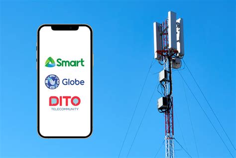 globe network numbers|Mobile Number Portability .
